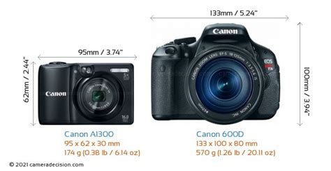 Canon PowerShot A1300 vs Canon EOS 6D Karşılaştırma